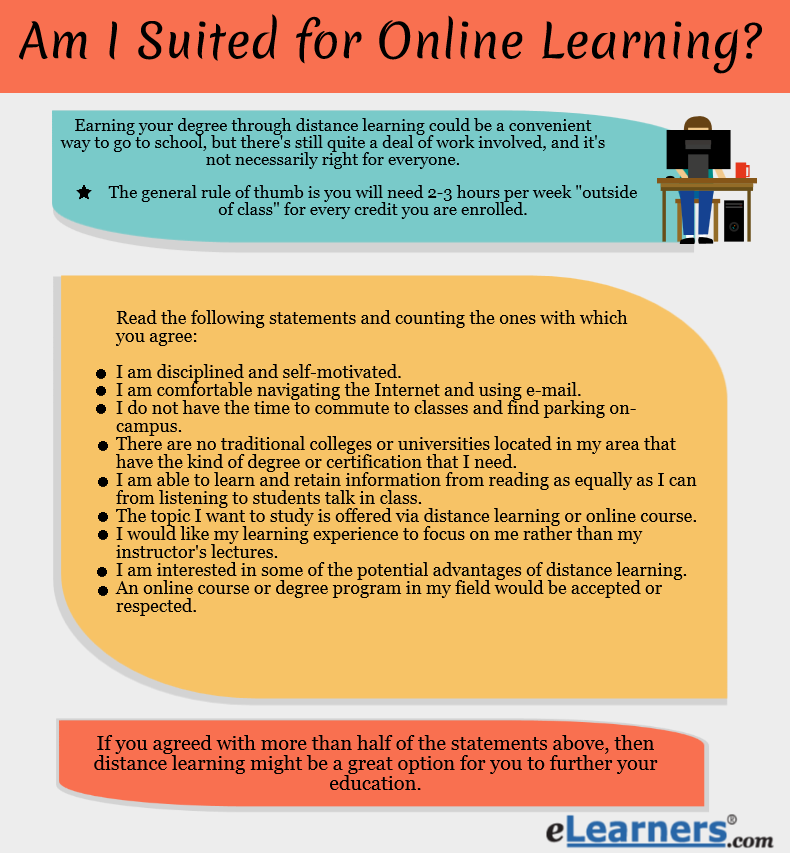 Online vs. Traditional Education: What You Need to Know